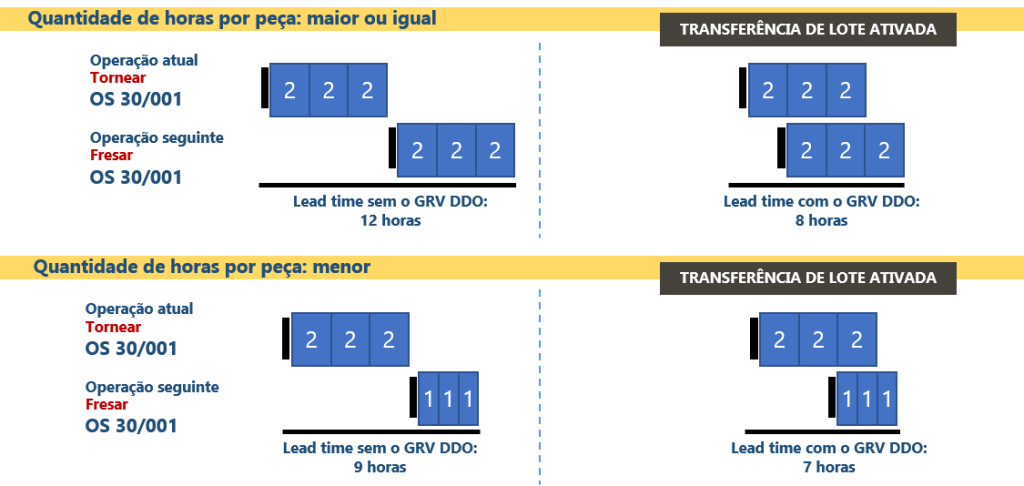 gestao-de-fabrica-sistema-erp-producao-5